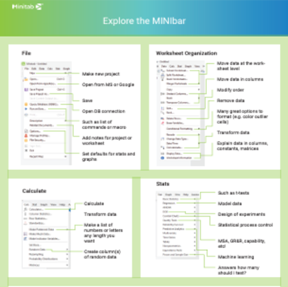 MINIbar 살펴보기