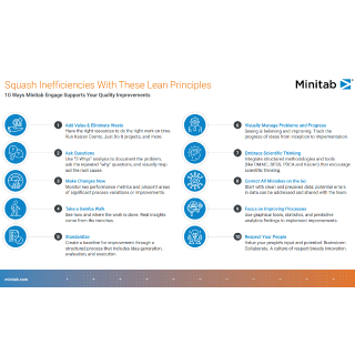 이러한 Lean 원칙들로 비효율성 해소