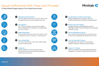 이러한 Lean 원칙들을 통해 비효율성 해소