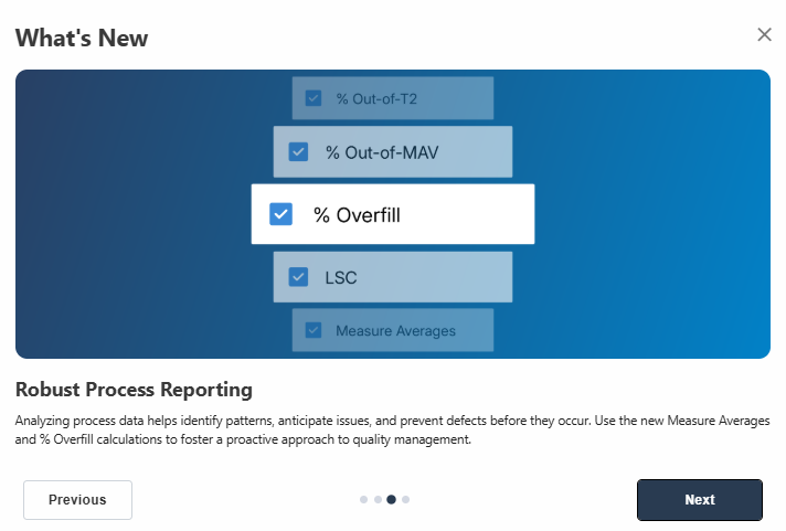 "Was gibt's Neues" Karussell