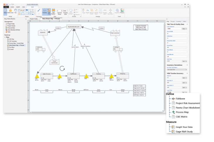 Innovate, Execute, & Commercialize