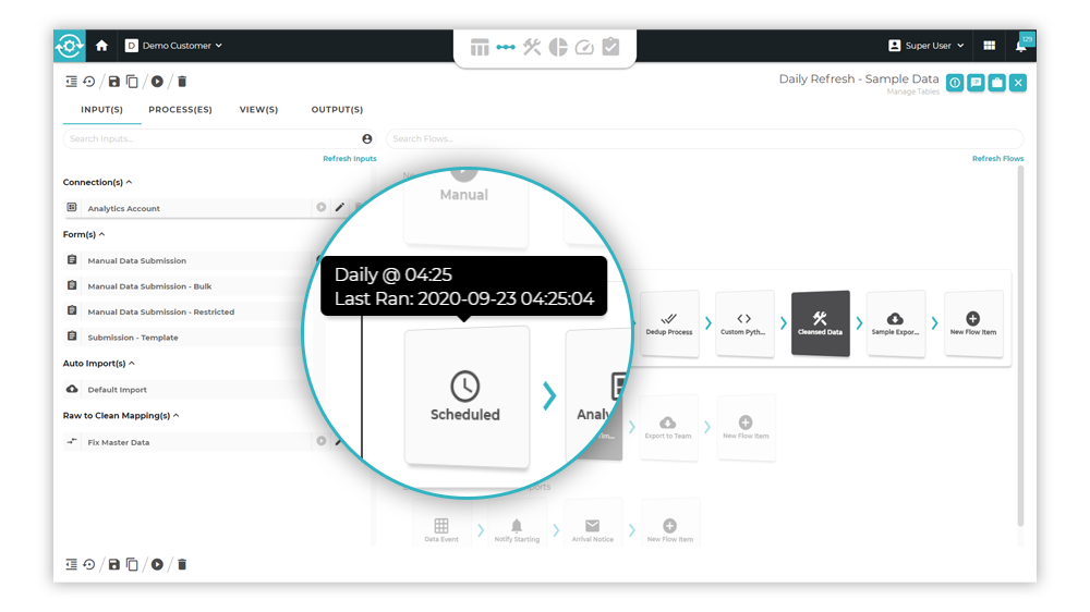 Minitab connect marketing campaign dashboard with closeup of tool for daily refresh of data.