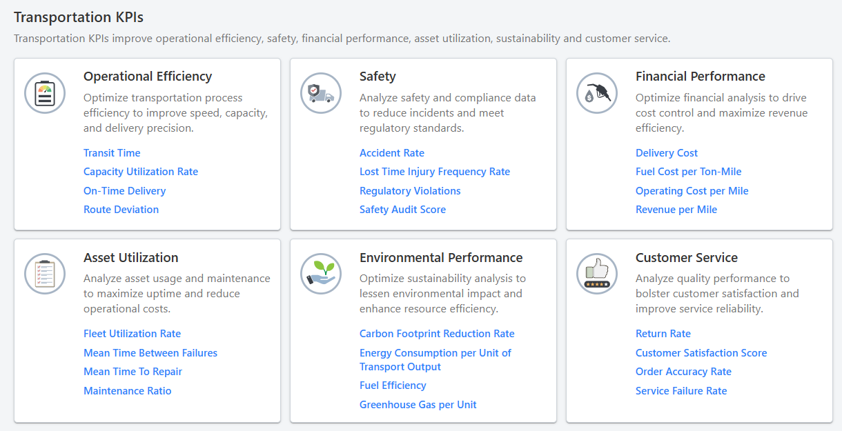 Transportation Module