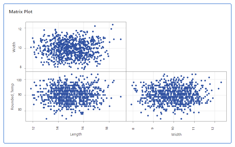 Mejoras en las alertas