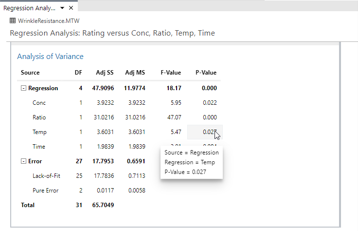  La salida tabular en la aplicación web Minitab Statistical Software