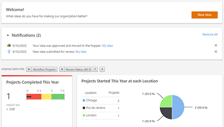 image du module Fiabilité Minitab