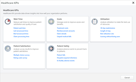 Module du secteur de la santé Minitab 