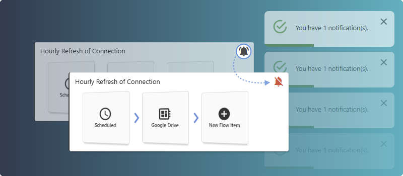 흐름 알림 사용/사용 안