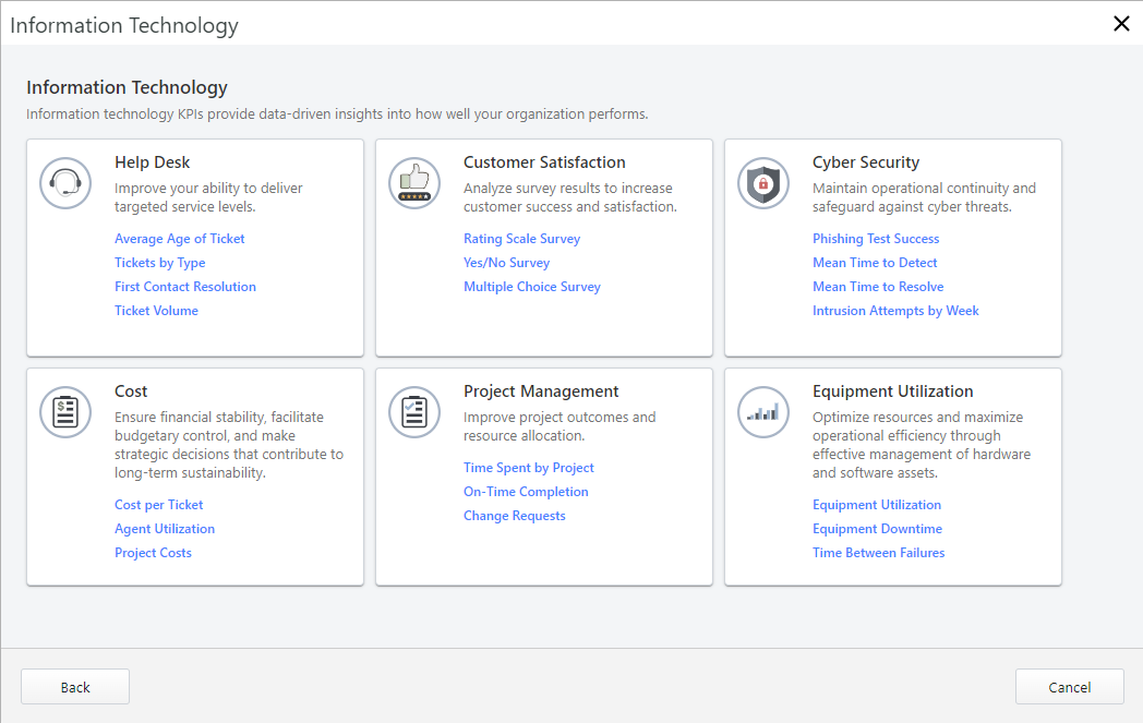 Dois funcionários trabalhando com uma máquina de moldagem sobreposta com gráficos de análise de infraestrutura baseada na nuvem da Minitab.