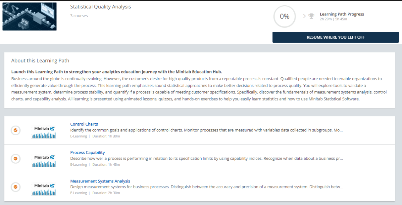 个性化用户体验