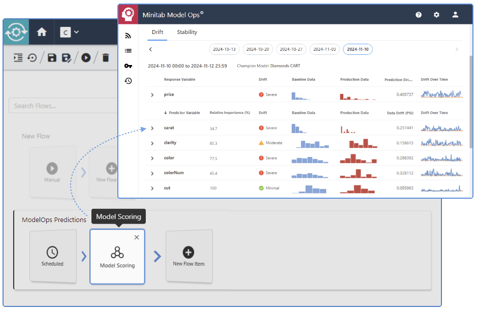 Minitab Model Ops 简单的模型部署